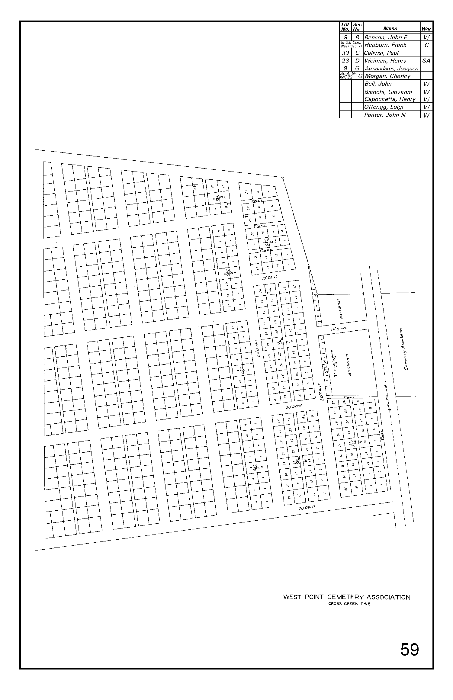 West Point Cemetery Association